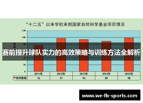 赛前提升球队实力的高效策略与训练方法全解析