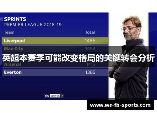 英超本赛季可能改变格局的关键转会分析