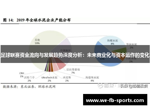 足球联赛资金流向与发展趋势深度分析:未来商业化与资本运作的变化 足球联赛资金流向与发展趋势深度分析:未来商业化与资本运作的变化